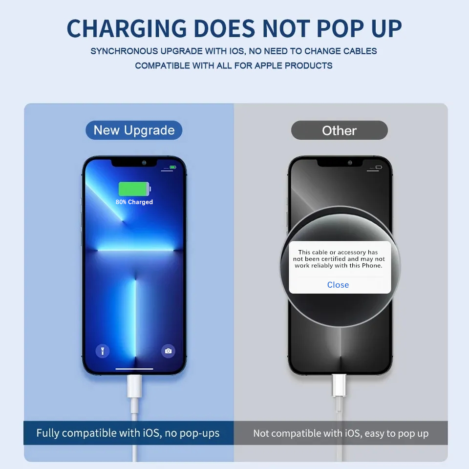 10 PCS 20W PD Fast Charger Cab - Phone Accessories Wholesale ulasan dan harga